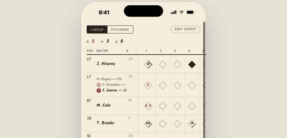 Boxscore9 scorecard grid showing an inning-by-inning lineup with hand-drawn-style diamond marks